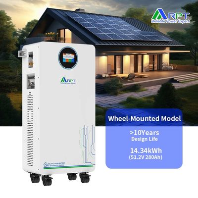 Συσκευή μπαταρίας LFP24V 50Ah AGV 2560Wh 1280Wh Συσκευή μπαταρίας αυτοματοποιημένου οχήματος
